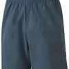 Montane Axial Lite Shorts - Astro Blue -Fatbuddha Store axial lite shorts astro blue p32186 109913 medium