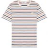 Pereira Stripe Tee - Multi 2 Pereira Stripe Tee - Multi -Fatbuddha Store pereira stripe tee multi p35659 120891 medium