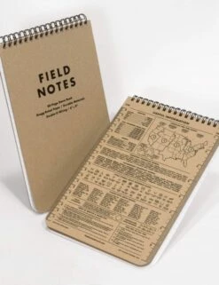 Steno Pad - Ruled Paper 9 Steno Pad - Ruled Paper -Fatbuddha Store steno pad ruled paper p7714 115661 medium