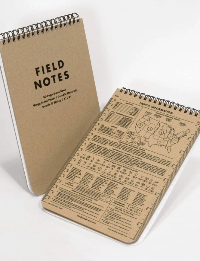 Steno Pad - Ruled Paper 6 Steno Pad - Ruled Paper - Image 4